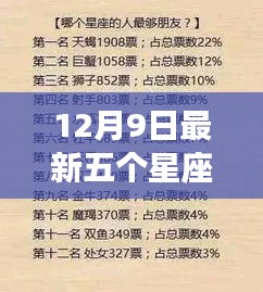 最新五个星座详解及运用指南，初学者进阶手册（12月9日版）