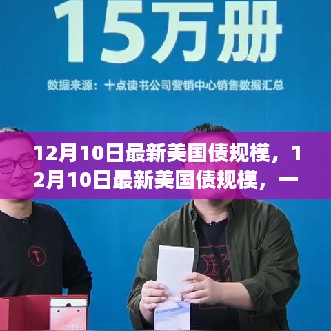 美国最新债规模与治愈之旅，寻求内心的宁静与平和