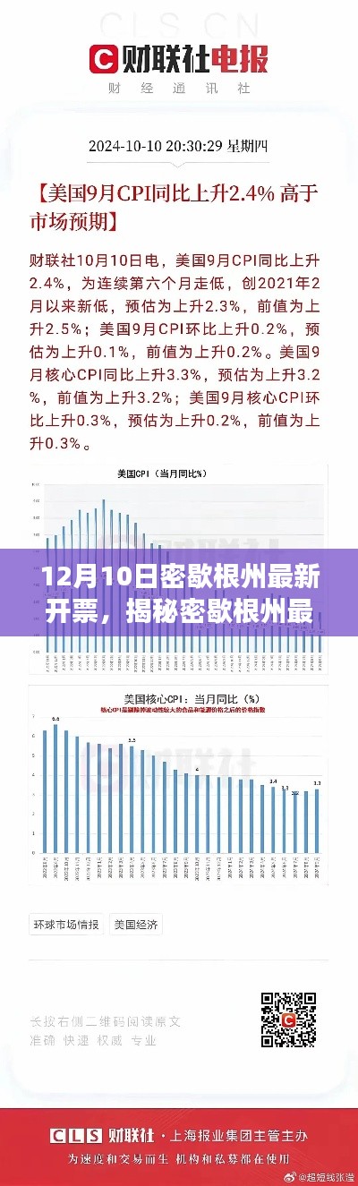 揭秘密歇根州最新开票动态，数据解读与趋势预测（12月10日更新）