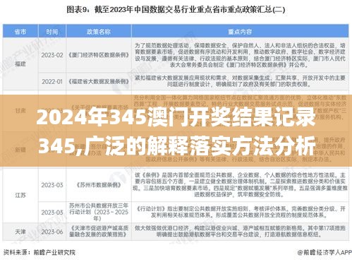 2024年345澳门开奖结果记录345,广泛的解释落实方法分析_Premium1.374
