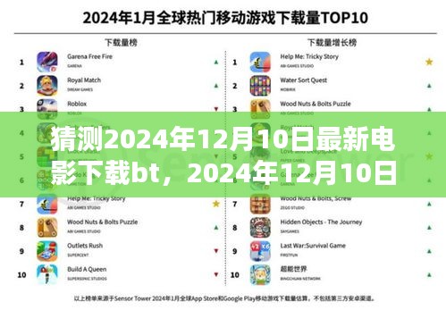 探寻未来电影神秘面纱，揭秘BT下载界新纪元，预测未来电影下载趋势（2024年12月10日）