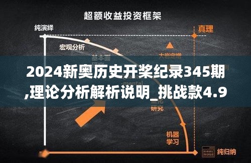 2024新奥历史开桨纪录345期,理论分析解析说明_挑战款4.914