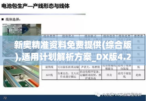新奥精准资料免费提供(综合版),适用计划解析方案_DX版4.249
