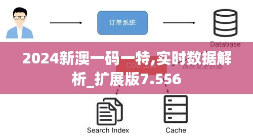 有气无力 第4页