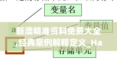 新澳精准资料免费大全,经典案例解释定义_Harmony2.910