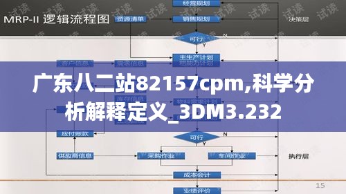 荣华富贵 第5页