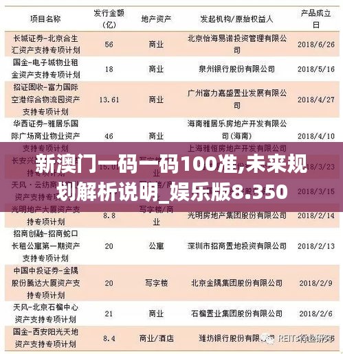 常见问题 第184页