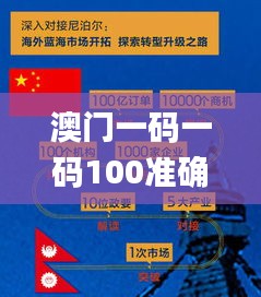 澳门一码一码100准确,可持续发展探索_定制版1.885
