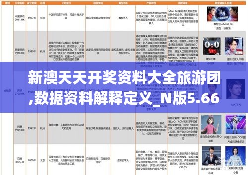 新澳天天开奖资料大全旅游团,数据资料解释定义_N版5.668