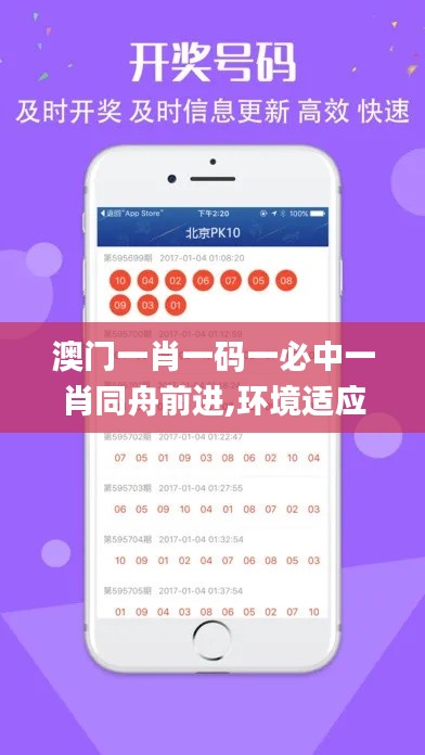 澳门一肖一码一必中一肖同舟前进,环境适应性策略应用_尊享款7.314