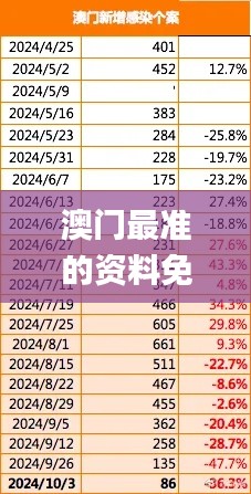 澳门最准的资料免费公开,实地评估数据策略_黄金版13.175