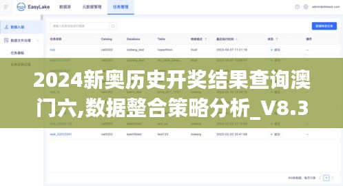 2024新奥历史开奖结果查询澳门六,数据整合策略分析_V8.351