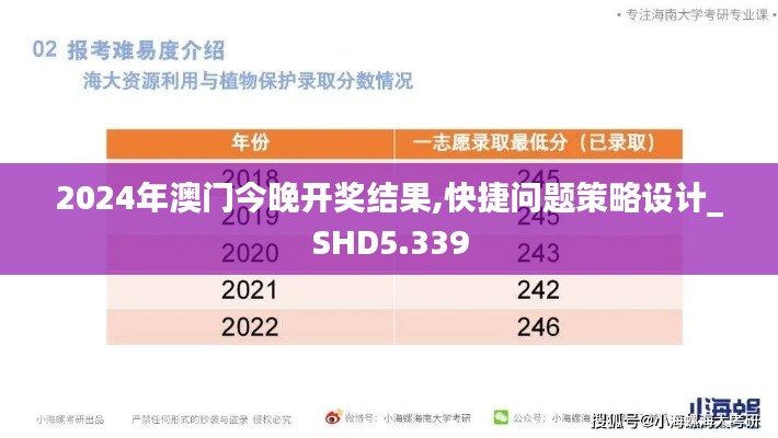 2024年澳门今晚开奖结果,快捷问题策略设计_SHD5.339