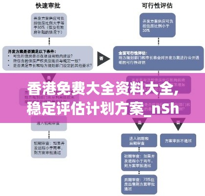 香港免费大全资料大全,稳定评估计划方案_nShop10.728