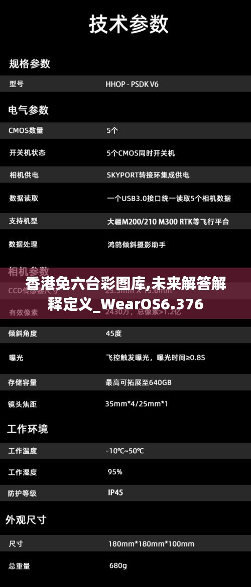 香港免六台彩图库,未来解答解释定义_WearOS6.376
