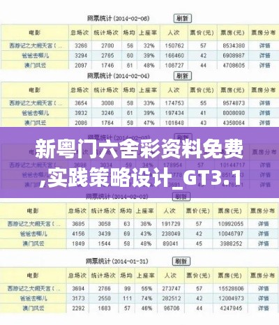 新粤门六舍彩资料免费,实践策略设计_GT3.130