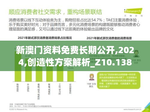 新澳门资料免费长期公开,2024,创造性方案解析_Z10.138