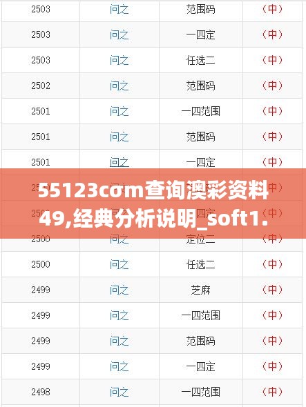 55123cσm查询澳彩资料49,经典分析说明_soft1.842