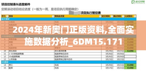 2024年新奥门正版资料,全面实施数据分析_6DM15.171