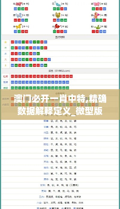 澳门必开一肖中特,精确数据解释定义_微型版8.149