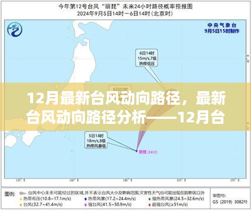 揭秘12月台风的最新动向与活跃期路径分析