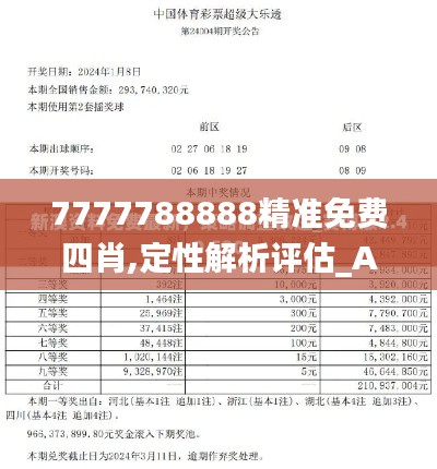 7777788888精准免费四肖,定性解析评估_AP14.934