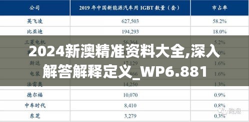 2024新澳精准资料大全,深入解答解释定义_WP6.881