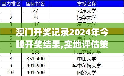 千辛万苦 第3页