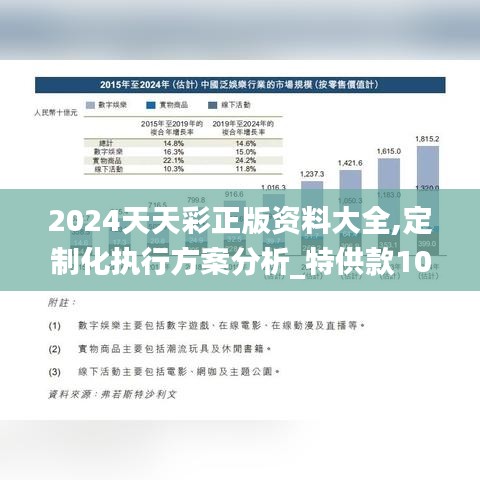 2024天天彩正版资料大全,定制化执行方案分析_特供款10.962