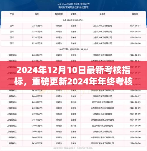 兵贵神速 第4页