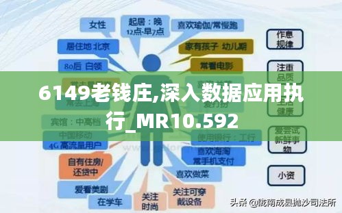 6149老钱庄,深入数据应用执行_MR10.592