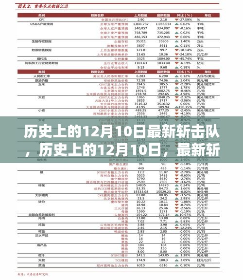 历史上的12月10日，最新斩击队任务指南与技能学习全攻略