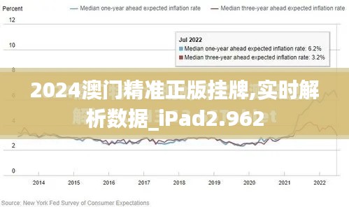 2024澳门精准正版挂牌,实时解析数据_iPad2.962