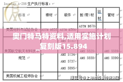 奥门特马特资料,适用实施计划_复刻版15.894