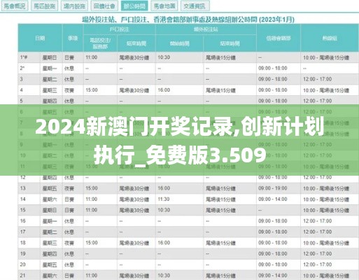 2024新澳门开奖记录,创新计划执行_免费版3.509