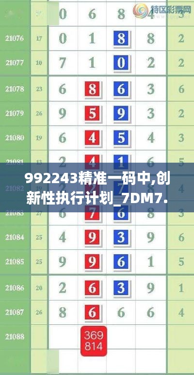 992243精准一码中,创新性执行计划_7DM7.931