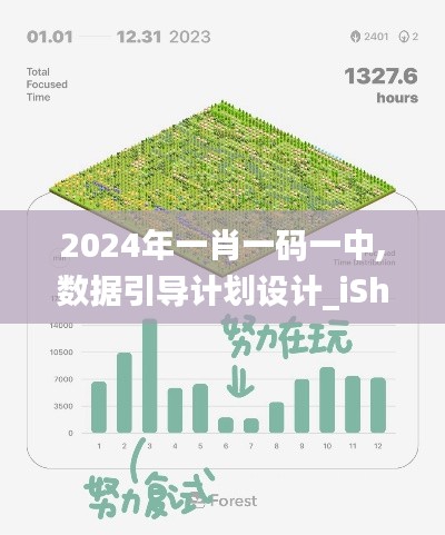 2024年一肖一码一中,数据引导计划设计_iShop3.152