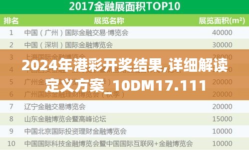 2024年港彩开奖结果,详细解读定义方案_10DM17.111