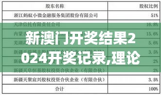 新澳门开奖结果2024开奖记录,理论依据解释定义_静态版17.974