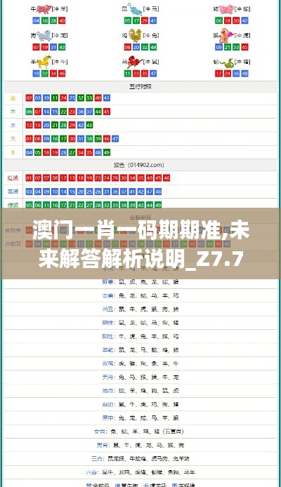 澳门一肖一码期期准,未来解答解析说明_Z7.768