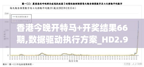 香港今晚开特马+开奖结果66期,数据驱动执行方案_HD2.949