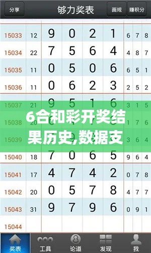 6合和彩开奖结果历史,数据支持方案设计_娱乐版3.894