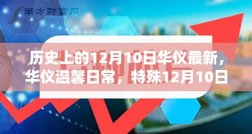 特殊日子华仪温馨日常，12月10日的奇妙际遇