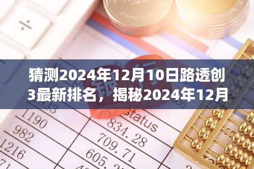 揭秘2024年最新路透创3排名，自然美景之旅探寻内心平和宁静的旅程