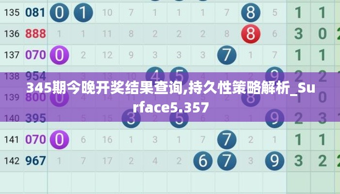 345期今晚开奖结果查询,持久性策略解析_Surface5.357