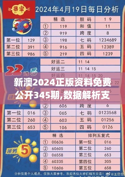 新澳2024正版资料免费公开345期,数据解析支持计划_安卓款9.421