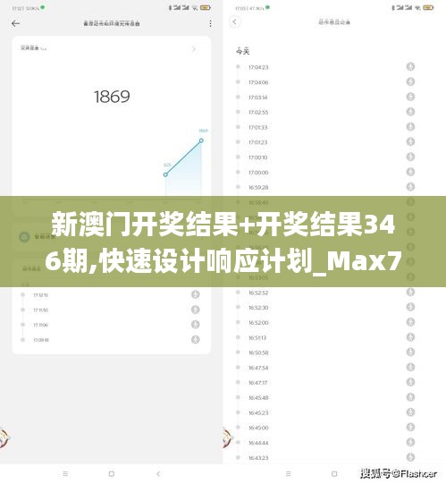 新澳门开奖结果+开奖结果346期,快速设计响应计划_Max7.951