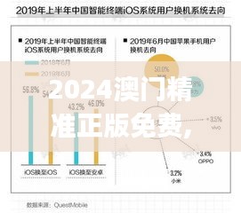 2024澳门精准正版免费,数据支持方案设计_HarmonyOS3.581