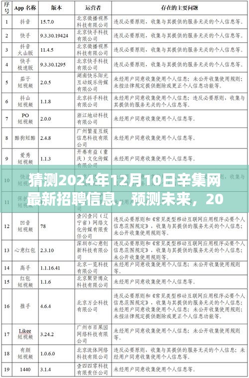 2024年辛集网招聘趋势深度解析与最新招聘信息预测