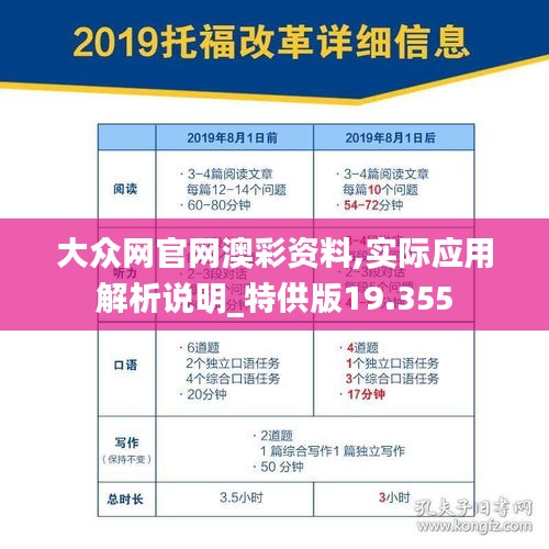 大众网官网澳彩资料,实际应用解析说明_特供版19.355